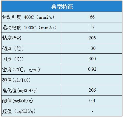 2738典型特征.jpg