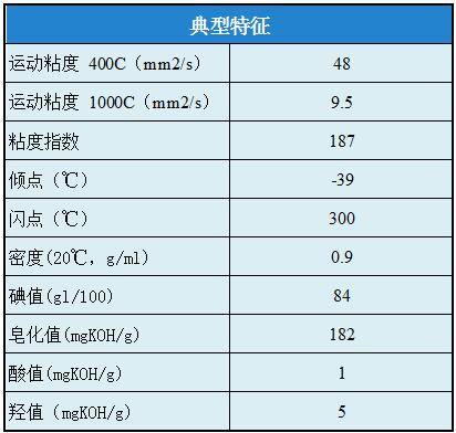 2101典型特征.jpg