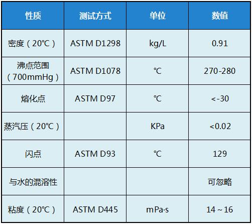 新癸酸-02.jpg