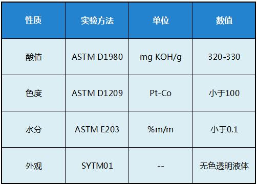 新癸酸-01.jpg