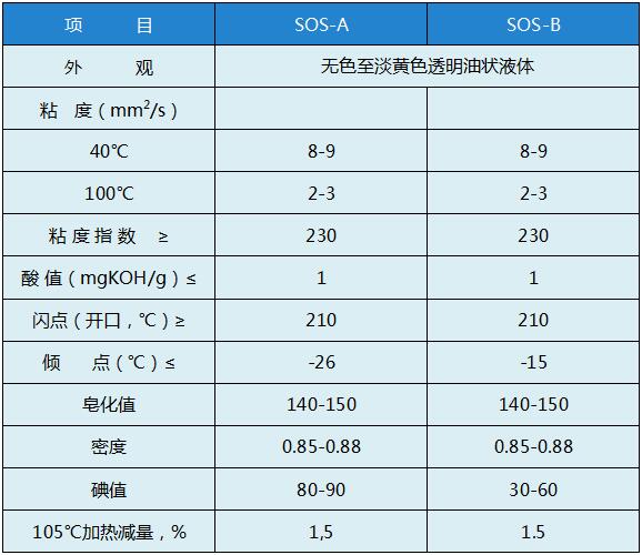 油酸异辛酯-1.jpg