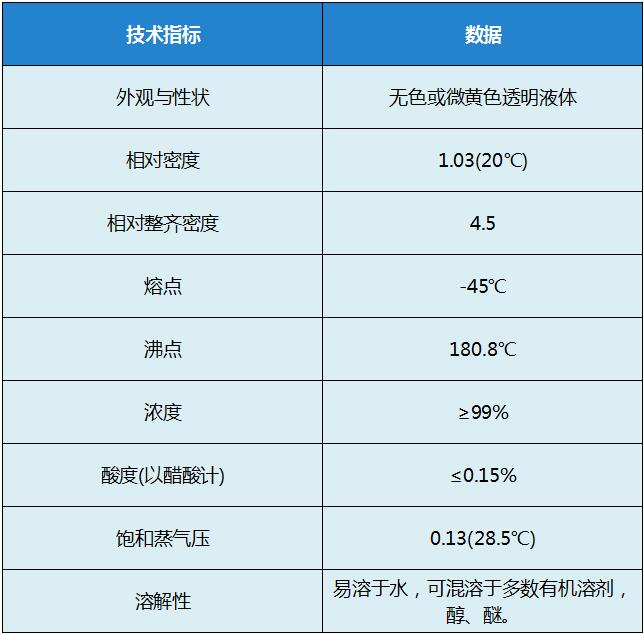 乙烯乙酸乙酯.jpg
