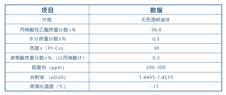HEA表格.jpg