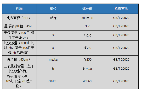 1653547934982544.png HF-380.png