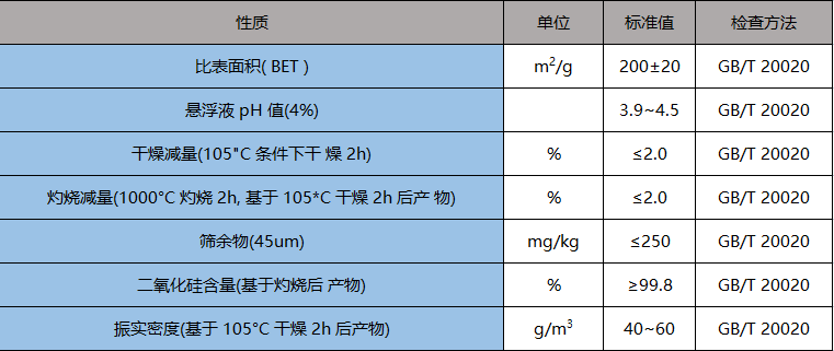 1660293363140369.png HL-200.png