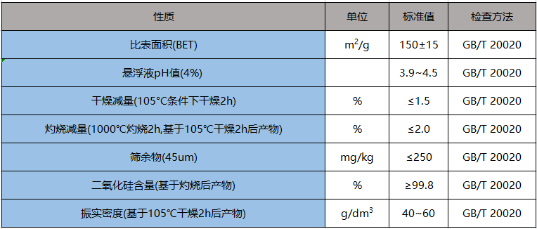 1660295440271401.png HL-150.png