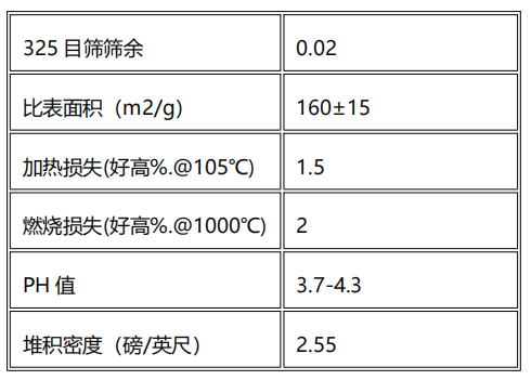 1660296471606145.png LM-150.png